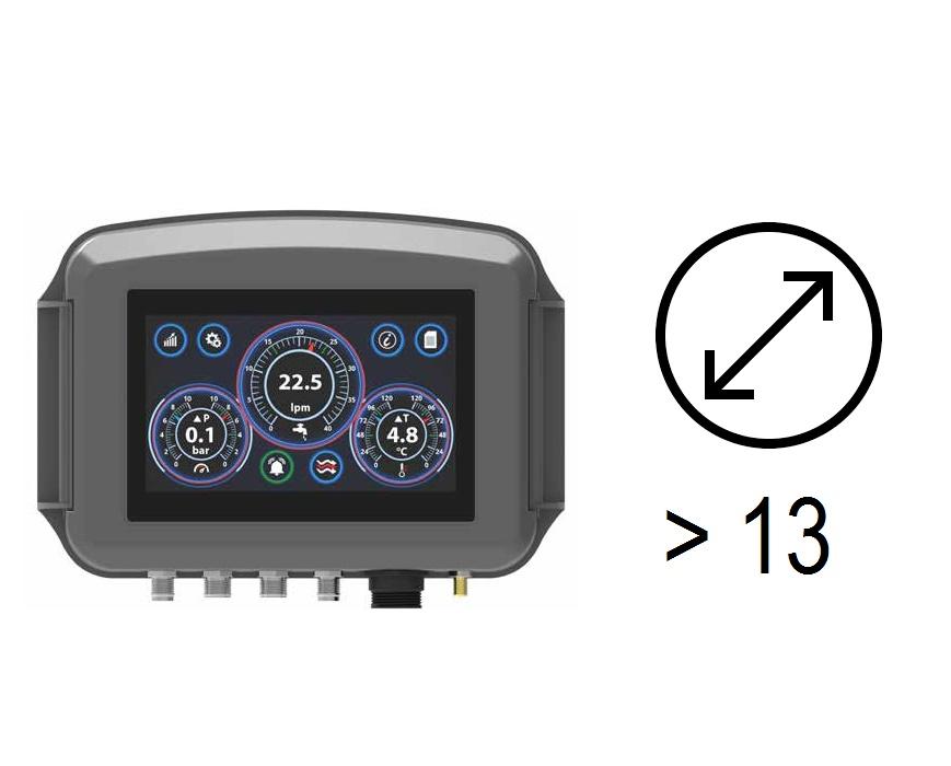 FloSense 1-Sensor Kit