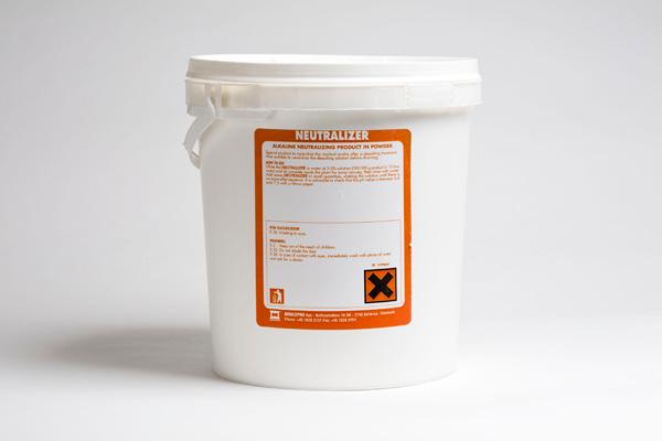 Ontkalking Startkit