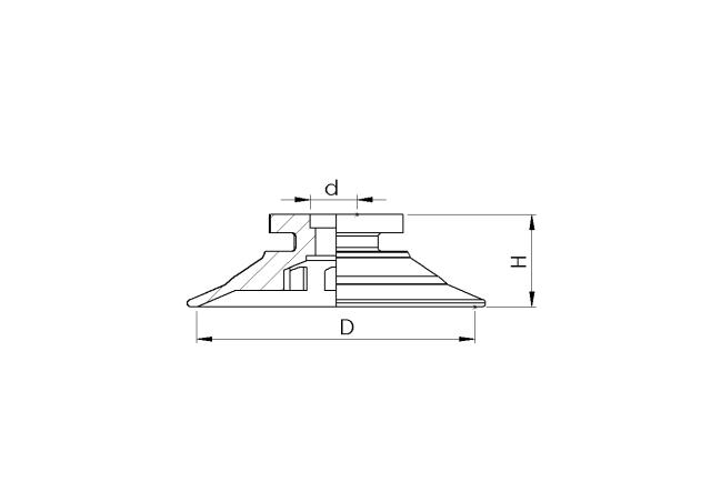 Ventouses plates