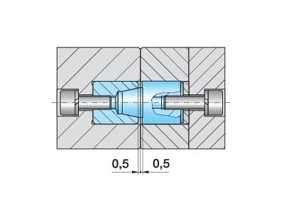 Flosense - Multi Sensor Monitor