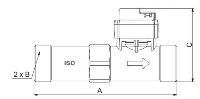 FloSense Multi-sensor Kit