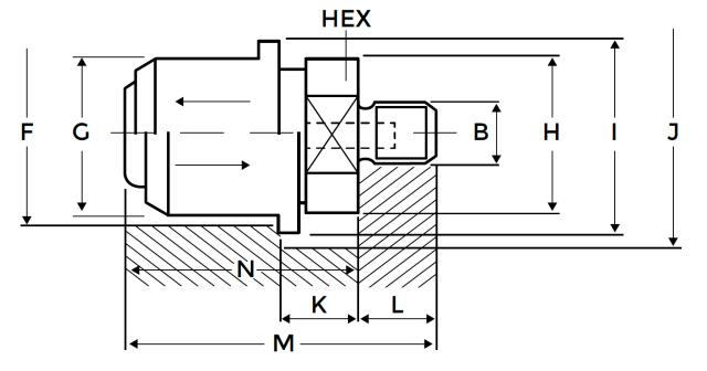 Attelage d'éjection femelle