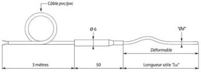 Thermokoppel – Buigbare sonde